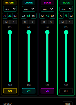 Oscillator controls for brightness modulation